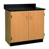 Base Cabinets with Locking Doors