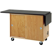 Shown without sink / fixtures
