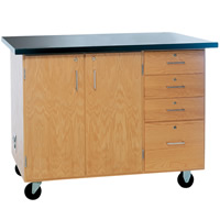 Shown without sink / fixtures