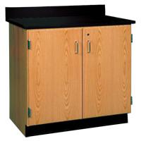 Base Cabinets with Locking Doors