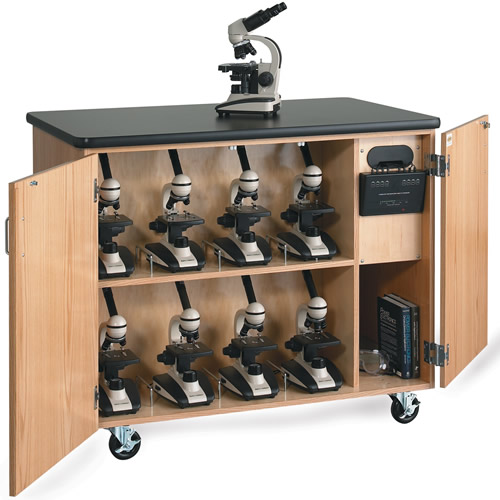 ken a vision microscopes