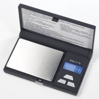 Portable YA Series Scales