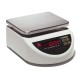 BW Series Washdown Scales