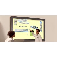 TouchIT™ LCD Duo