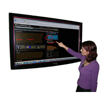 Wall Mounted & Floor Standing Interactive Whiteboards