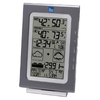 WS-9020TWC-IT The Weather Channel&reg; Intelligent Weather Station
