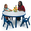 BaseLine&reg; Tables