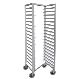 Nesting Racks