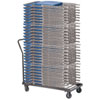 Material Handling Equipment