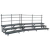 Stages & Risers