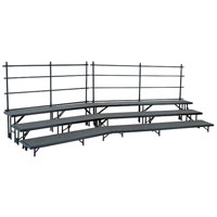 Risers