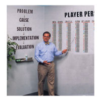 Custom Sizes & Configurations