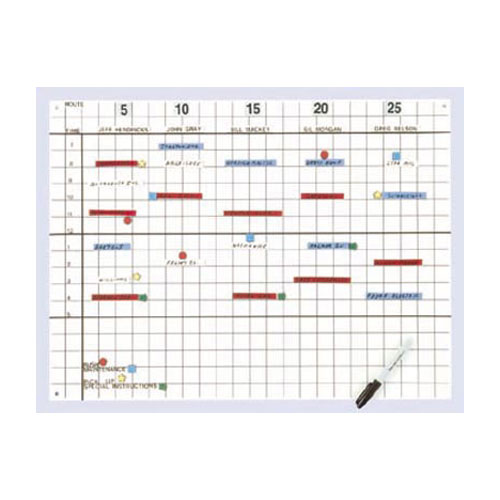 Magnetic Double Sided Start-Up Planning Kit