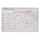 Dry Erase Planner Boards