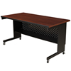 Training Tables