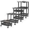 Television Carts