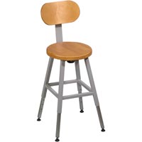 Science Furniture & Equipment