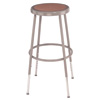 Science Tables | Lab Stools