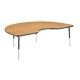 Activity Tables