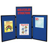 Display Boards