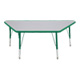 01135 - Trapezoid Activity Table