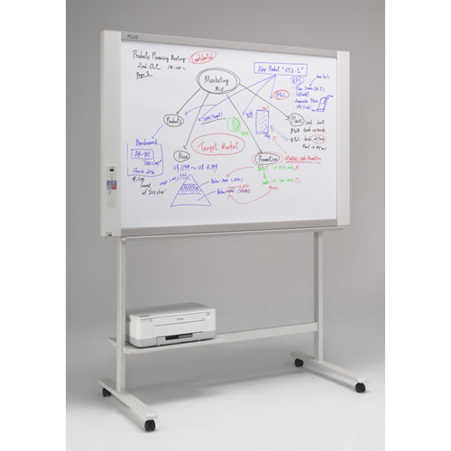 N-20 Series Electronic Copyboard