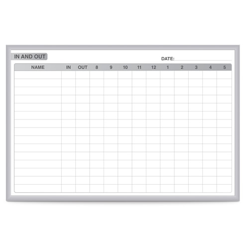Manufacturing Whiteboard