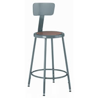 Metal Stools with Backrest