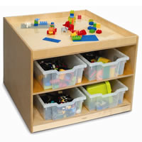Discovery Table