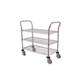 Wire Transport Carts