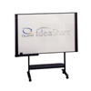 Interactive Whiteboards