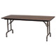 Banquet Tables