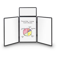 Reverse Side Features a Dry Erase Surface for Additional Message Space