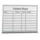 Visitation Board