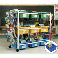 Leveled Reading Book Browser Carts