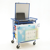 Rear View of Premium Cart
