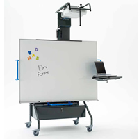 Copernicus Interactive Whiteboards