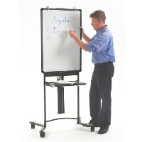 Presentation Stations