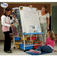 Royal&reg; Chart Center