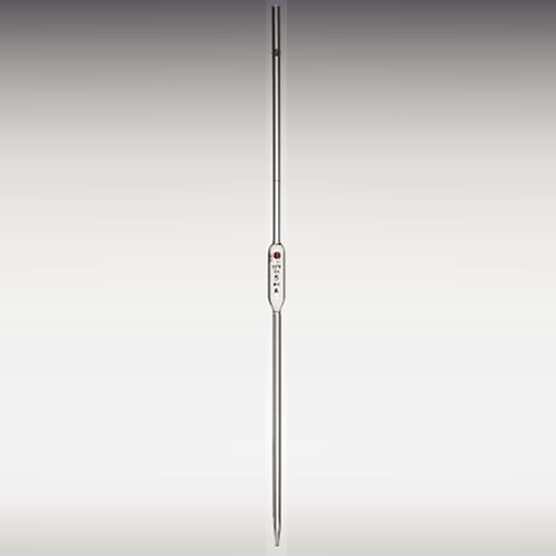 Glass Volumetric Pipettes