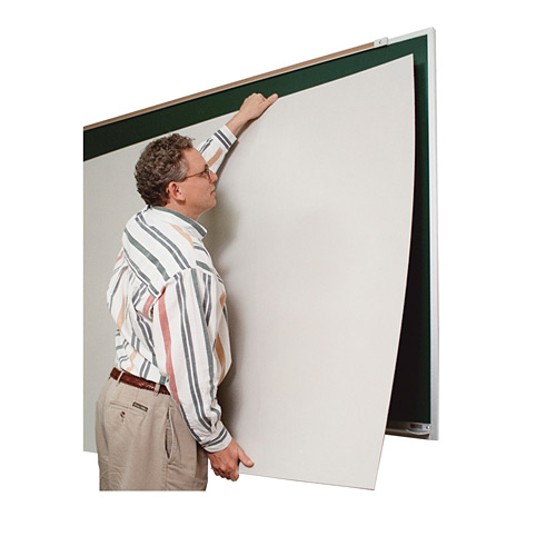 How To Make a Whiteboard Magnetic