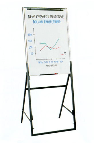 Low Cost Tabletop Easel