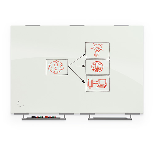 Sharewall Full Wall Magnetic Whiteboard