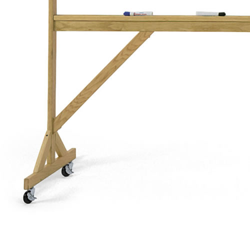 Casters for WoodFramed Reversible Boards Canada Whiteboard Co.