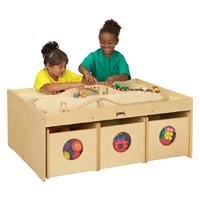 Activity Table