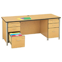 Teachers' Desk