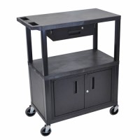 EC Series Utility Cabinets