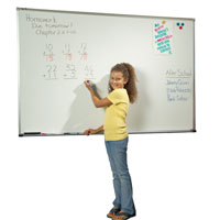 Magnetic Dura-Rite® Markerboards