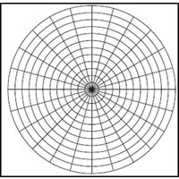 Polar and Graph Coordinate Magnetic White Markerboards