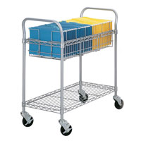 Wire Mail Carts